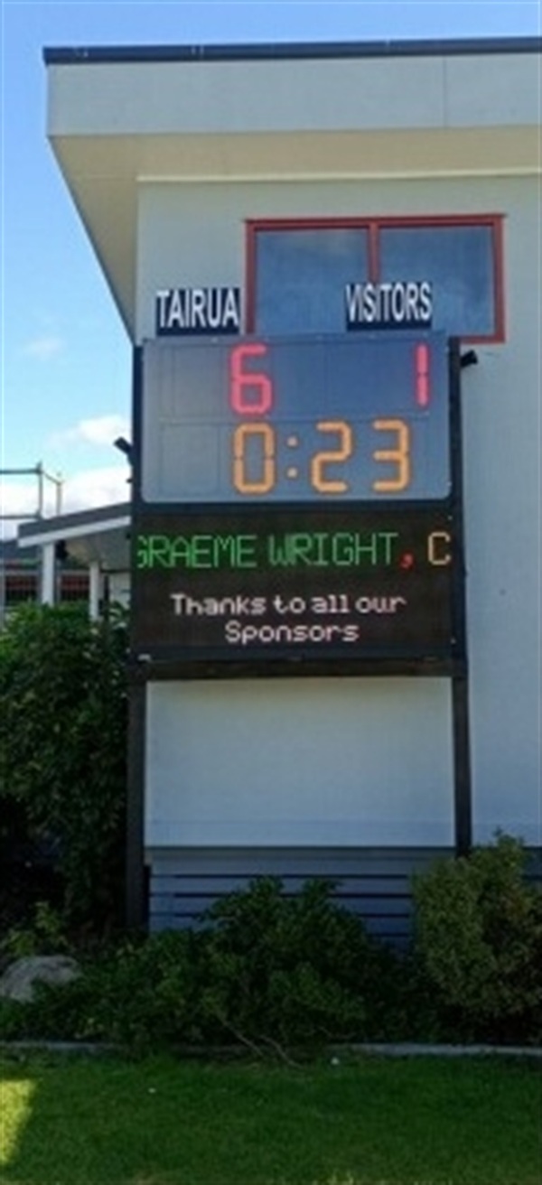 Scoreboards